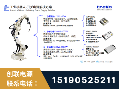 黑河-工业机器人-开关电源解决方案
