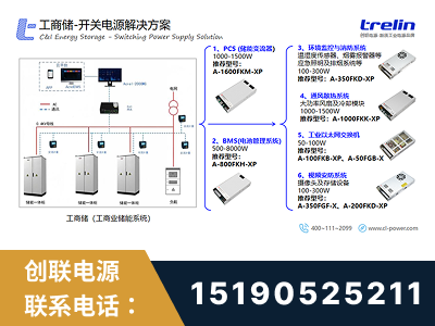 黑河-工商储-开关电源解决方案