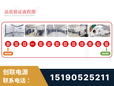 黑河-全流程品质验证体系完善